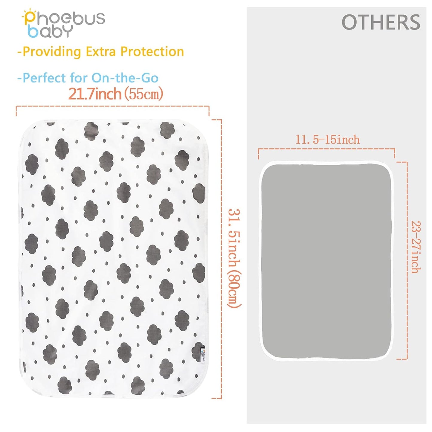 Baby Diaper Changing Pad, 21 5/8" x 31.5" Waterproof Changing Pad Liners - Reusable Soft and Absorbent Portable Changing Mat(Flower1PCS)