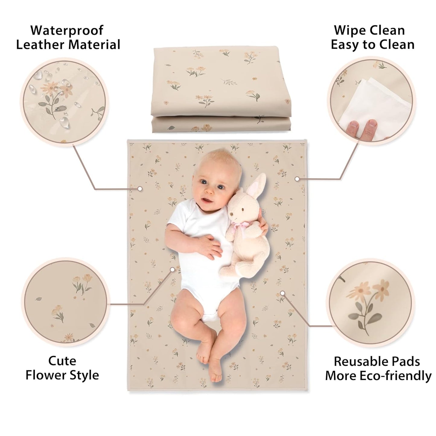 Vegan Leather Baby Changing Mat - Wipeable Portable Changing Pad, Foldable Travel Changing Mat for Baby, Newborns (Flower,20"*28")