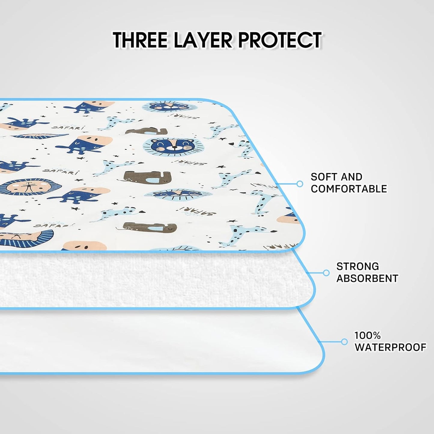 Baby Diaper Changing Pad, 21 5/8" x 31.5" Waterproof Changing Pad Liners - Reusable Soft and Absorbent Portable Changing Mat(Flower1PCS)