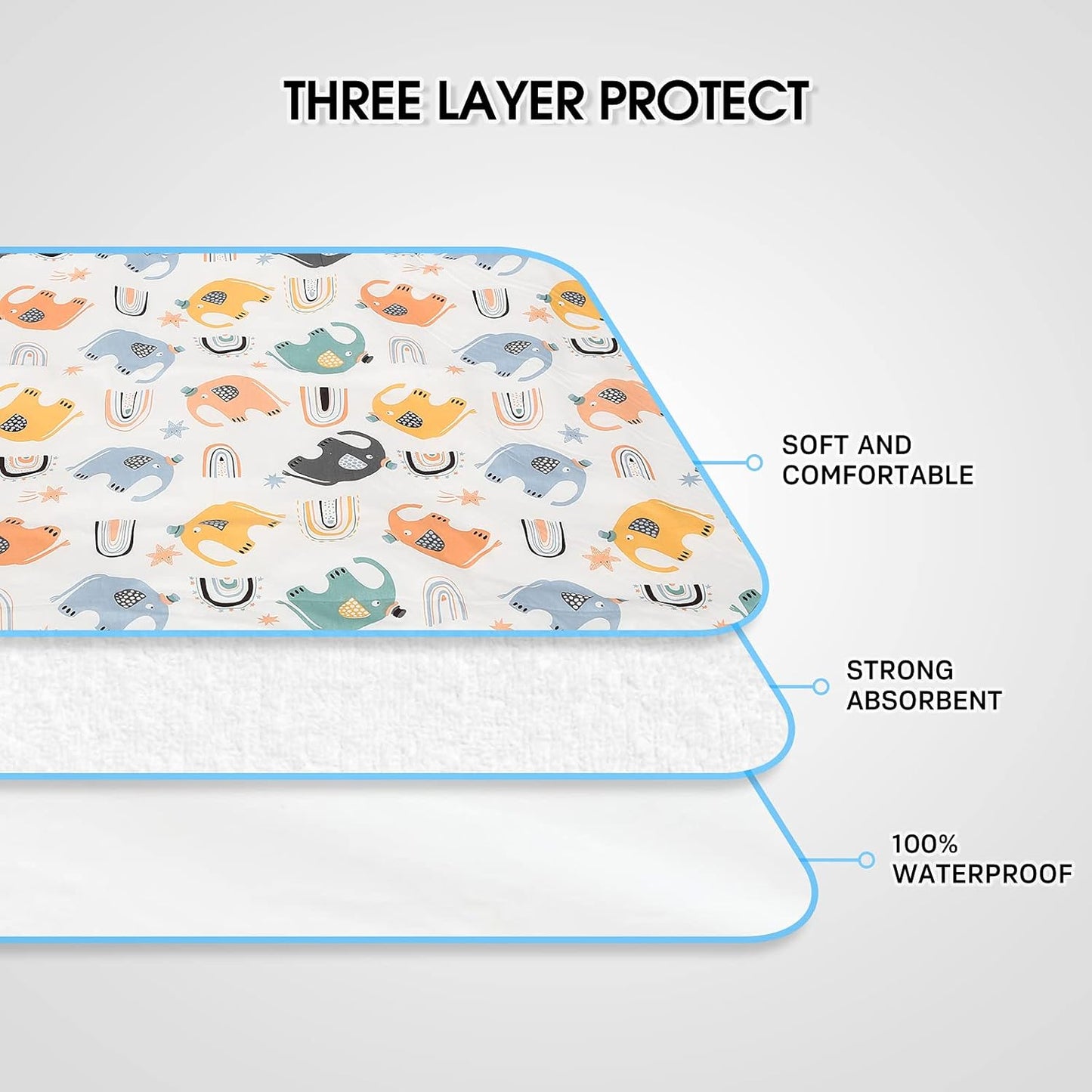 Baby Diaper Changing Pad, 21 5/8" x 31.5" Waterproof Changing Pad Liners - Reusable Soft and Absorbent Portable Changing Mat(Flower1PCS)