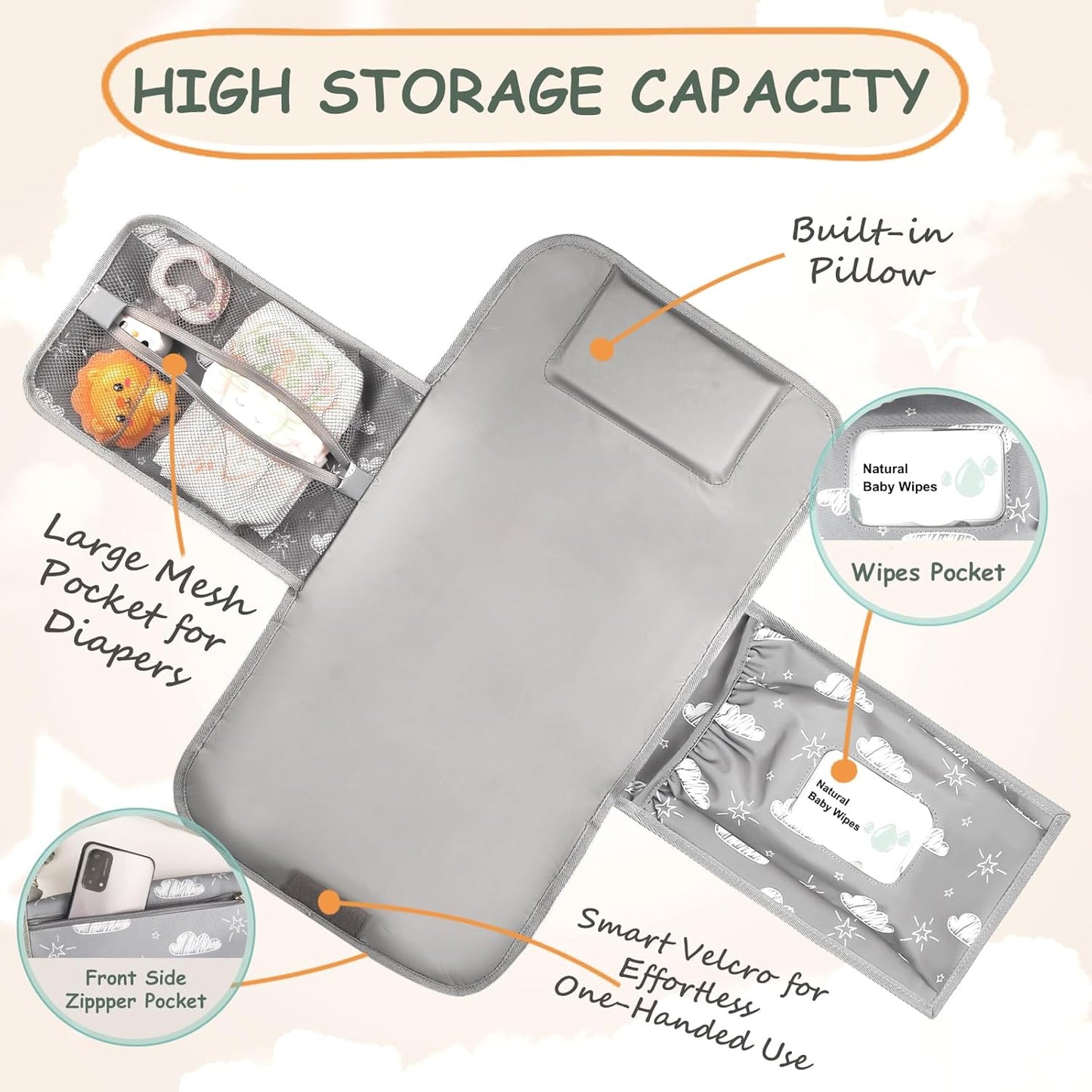 Portable Diaper Changing Pad - Travel Waterproof Baby Changing Mat with Shoulder Strap - Foldable Diaper Changing Station with Wipes Pocket, Newborn Shower Gifts