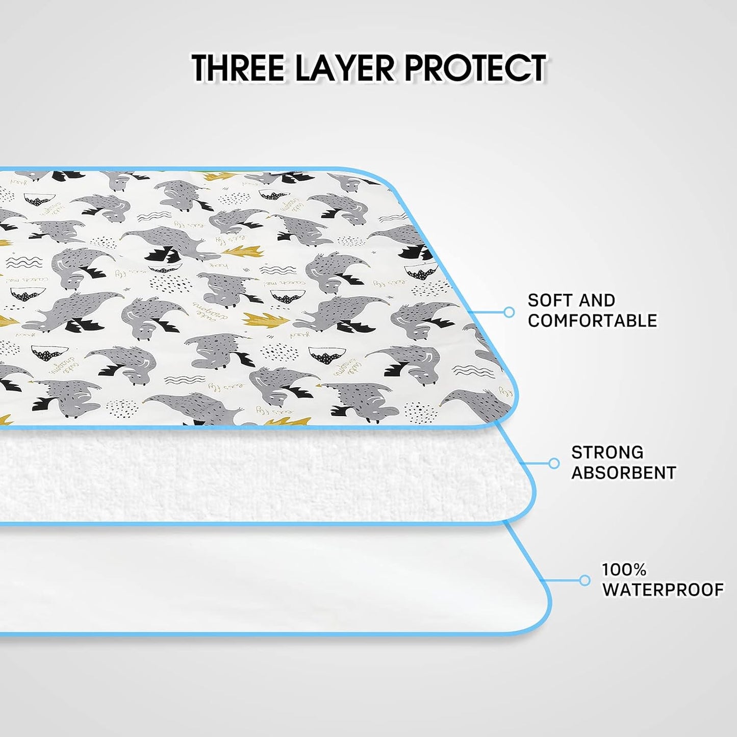 Baby Diaper Changing Pad, 21 5/8" x 31.5" Waterproof Changing Pad Liners - Reusable Soft and Absorbent Portable Changing Mat(Flower1PCS)